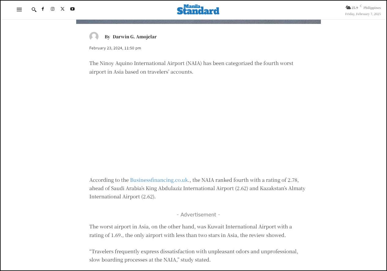 A digital screenshot of a Manila Standard news article titled 'NAIA 4th worst airport in Asia - survey'. The article reports on a Businessfinancing.co.uk survey ranking Ninoy Aquino International Airport (NAIA) as the fourth worst in Asia, citing traveler dissatisfaction with odors and boarding processes. The article features the Manila Standard logo, navigation bar, and social media icons at the top.