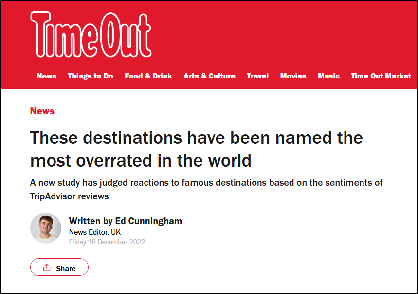 A screenshot of a Time Out article with a red header displaying the website's name and navigation menu, which includes options like News, Things to Do, Food & Drink, Arts & Culture, Travel, Movies, Music, and Time Out Market. The article headline reads: 'These destinations have been named the most overrated in the world.' The subheading states that a new study analyzed TripAdvisor reviews to judge reactions to famous destinations. The article is written by Ed Cunningham, News Editor, UK, and is dated Friday, December 16, 2022. A share button is visible below the author’s name.