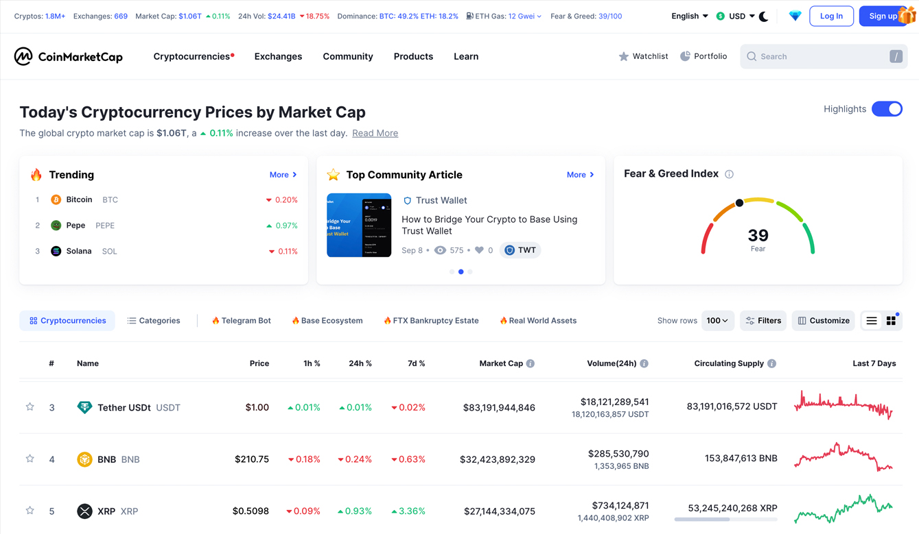 Scraping Coinmarketcap with axiom.ai