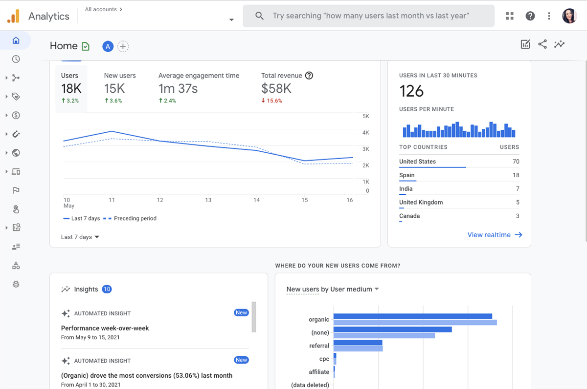 Scraping Google Analytics with 